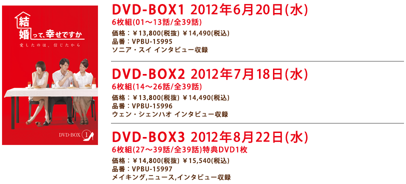 DVDセル情報 DVD-BOX1,DVD-BOX2,DVD-BOX3